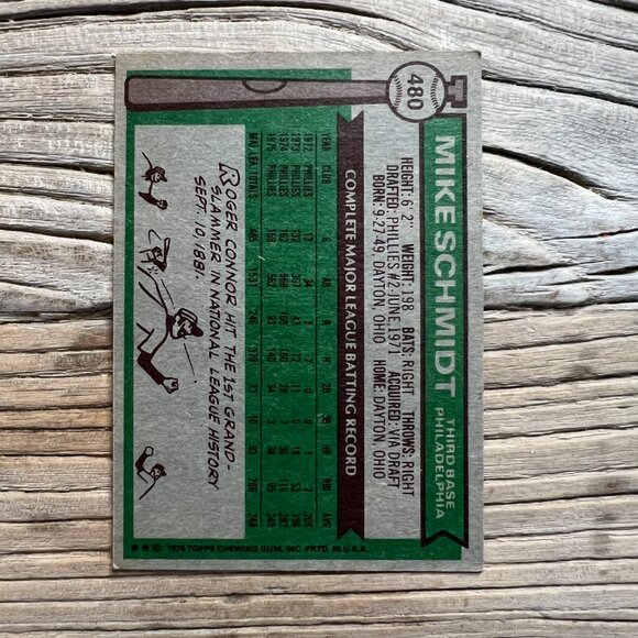 1976 Topps #480 Mike Schmidt, Phillies, Clean Vintage Star Issue - Picture 2 of 2